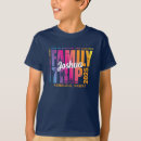 Recherche de déplacer tshirts Famille