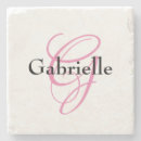 Recherche de style dessous de verres Nom