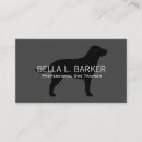 Recherche de extracteur cartes visite Chien