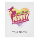 Recherche de nounours posters Vintage
