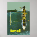 Recherche de waikiki posters Rétro