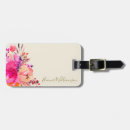 Recherche de adorable accessoires voyage Botanique