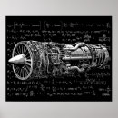 Zoek naar maths posters Formula