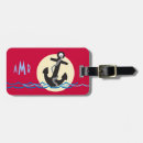 Recherche de canotage accessoires Nautique