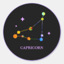 Recherche de capricorn autocollants Astrologie