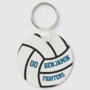 Zoek naar volleybal sleutelhangers Coach