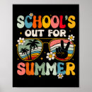 Zoek naar teachers posters Leren