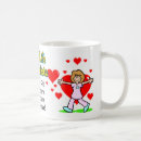 Recherche de alerte tasses Café
