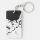 Recherche de poin accessoires Pour elle