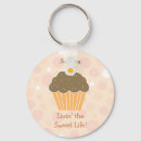 Recherche de de petit gateau porteclés Fille
