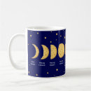 Recherche de phases lunaires tasses Astrologie