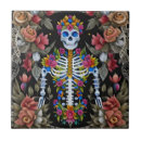 Recherche de squelette carreaux Coloré