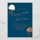 Recherche de jellyfish invitations Plage