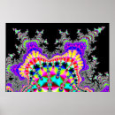 Recherche de chromatique posters Géométrique