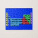 Zoek naar periodiek puzzels Chemisch