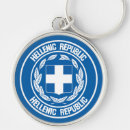 Recherche de grèce porteclés Travel