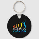 Recherche de evolution porteclés Joueurs de badminton
