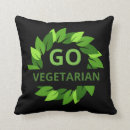 Recherche de écolo coussins Végétalien