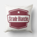 Recherche de straddie Strate