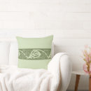 Zoek naar celtic kussens Green