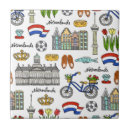 Zoek naar nederlandse tegels Tulpen