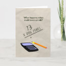 Zoek naar wiskundige kaarten For him