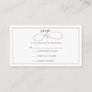 Zoek naar zwarte tekst uitnodigingen Minimaal