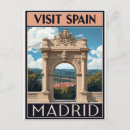 Recherche de ville de madrid posters Historique