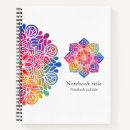 Recherche de mandala carnets Indien
