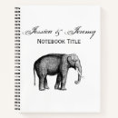 Recherche de tronc de carnets Vintage