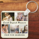 Zoek naar opa oma sleutelhangers Voor grootouders