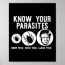 Zoek naar parasiet posters President troef