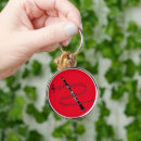 Recherche de instrument en bois porteclés Bande