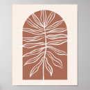 Recherche de surdimensionné posters Moderne