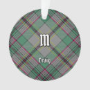 Recherche de tartans ornements Mode
