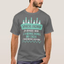 Recherche de ingénieurs tshirts Nerd