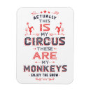 Recherche de cirque magnets Rétro