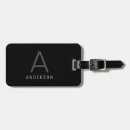 Recherche de masculin bagages étiquettes Noir et blanc