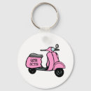 Recherche de scot porteclés Fille