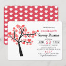 Recherche de réunion familiale invitations Arbre familial