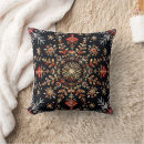 Recherche de rouge or coussins Noël