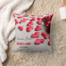 Recherche de aimer coussins Petite