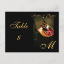 Recherche de masques vénitiens cartes postales Pour elle