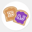 Recherche de pb j Confiture