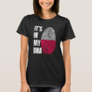 Recherche de biométrique tshirts Biométrie