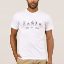 Recherche de plante tshirts Chemise