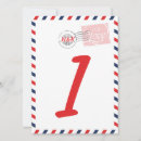Recherche de tabelle posters Moderne