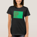 Recherche de introverti homme tshirts Plantes