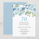 Recherche de blue watercolor invitations Fleurs