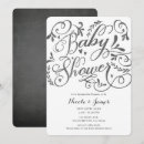 Recherche de lettrage vintage invitations Rétro